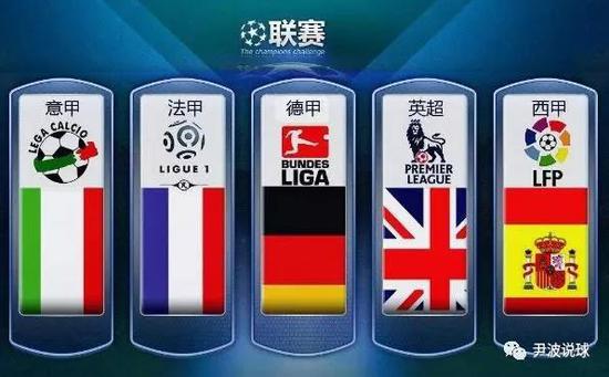 赛中体现得
