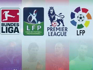 青训时期的 青训时期的