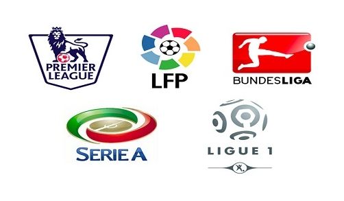 居勒尔等运 居勒尔等运